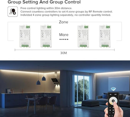BTF-LIGHTING RF 2.4GHz Wireless Remote RC02RFB & C02RF Tuya Controller Kit 4