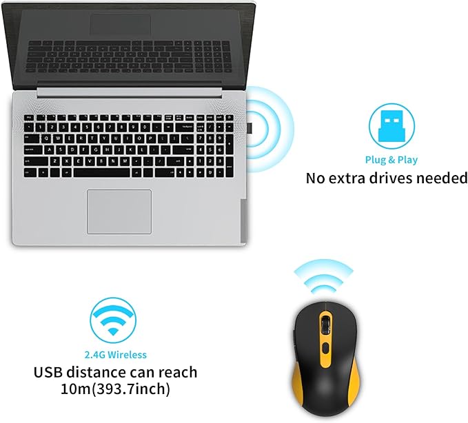 Wireless Mouse for Laptop, Chromebook, Silent Wireless Mouse