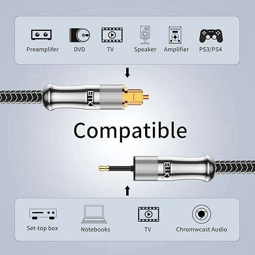 EMK 24K Gold-Plated Toslink to Mini Toslink Cable