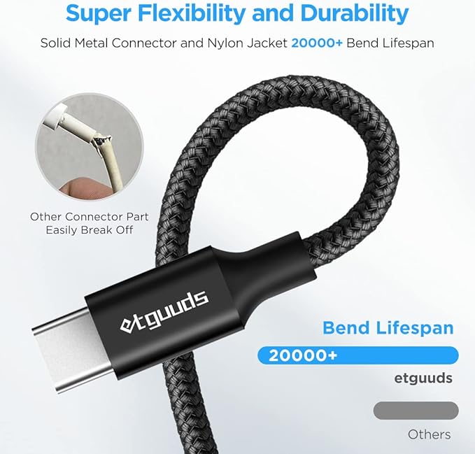 etguuds 6ft USB A to USB C Cable 3A Fast Charging,