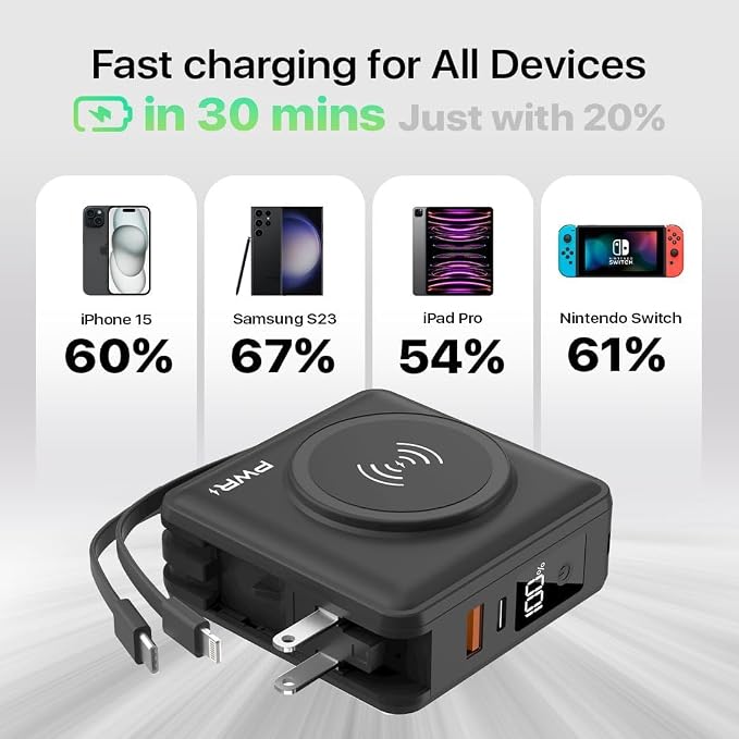 PWR Travel PRO 5-in-1 Power Bank – 10, 000mAh