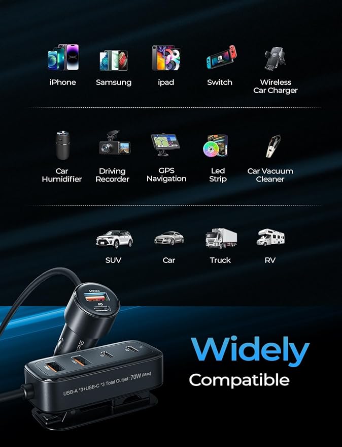 AINOPE 108W USB C Car Charger