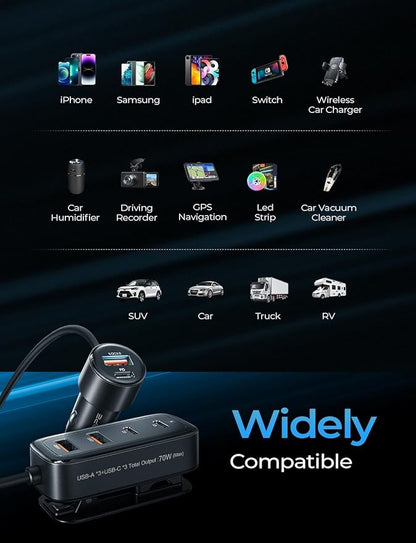 AINOPE 108W USB C Car Charger