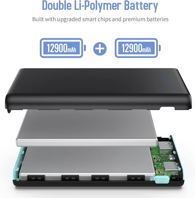 Portable Charger Power Bank 25, 5V/3A USB C in&Out Fast Phone Charging