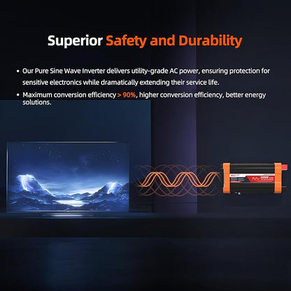 BELTTT 1500W Pure Sine Wave Inverter 12V to 120V AC, Car Power Inverter 12V to