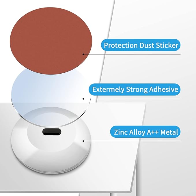 5 Pack Anchor Plate Adhesive Security Plate