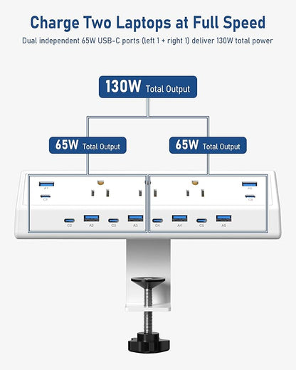 Jgstkcity 130W Desk Clamp Power Strip, 12 USB Ports, Surge Protector, ETL