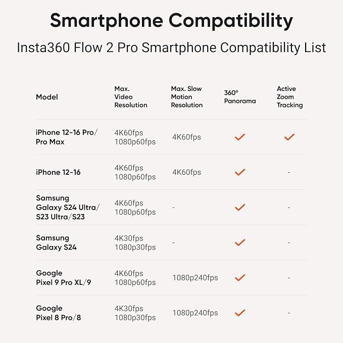Insta360 Flow 2 Pro Ultimate AI Bundle – Foldable AI Phone Gimbal Stabilizer