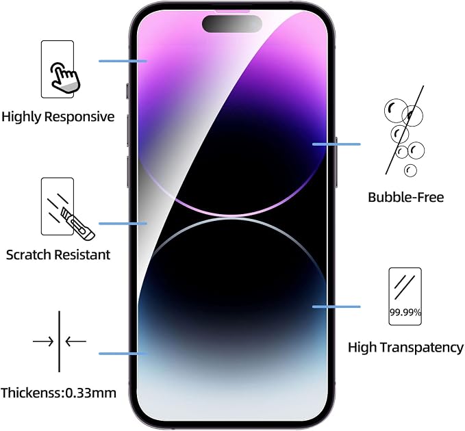 NEW'C 3 Pack Designed for iPhone 14 Pro Max Screen Protector, Enhanced Tempered