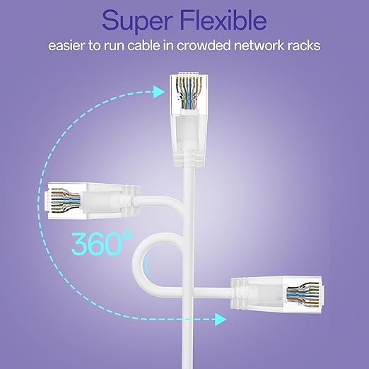 Cat6a Patch Cables 2ft Slim, Cat6 Ethernet Patch Cable Pure Copper, Flexible