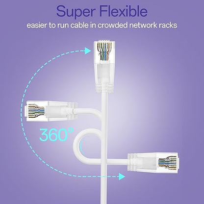 Cat6a Patch Cables 2ft Slim, Cat6 Ethernet Patch Cable Pure Copper, Flexible