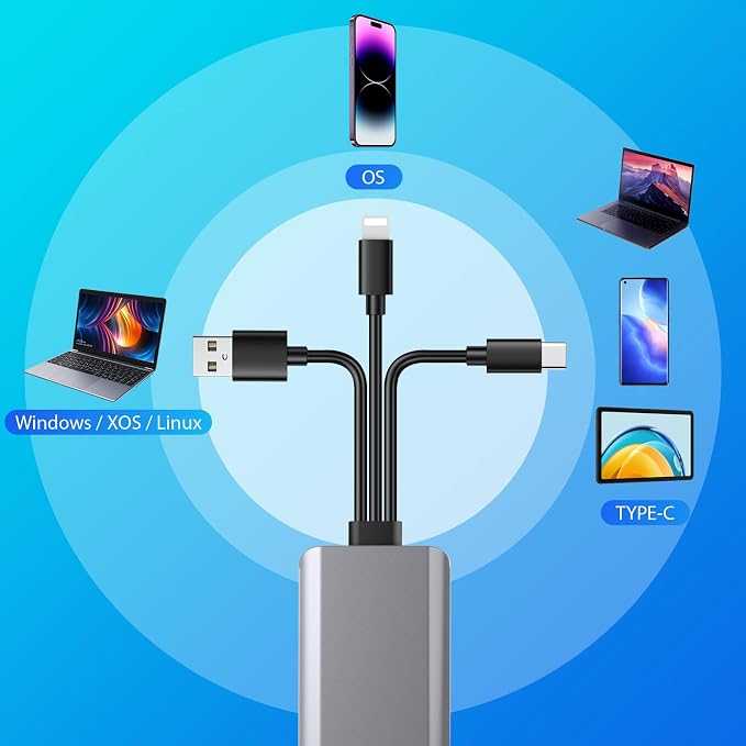 5-in-1 Multi Memory Card Reader, Aluminum SD/TF/CF/MS/M2/Micro SD Card Reader