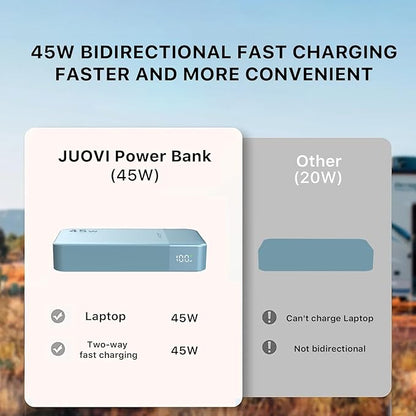 Power Bank, 20000mAh 45W Portable Charger, PD3.0 QC4.0 Fast Charging