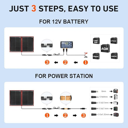DOKIO 100W Portable Foldable Solar Panel Kit,