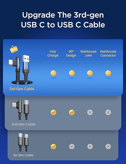 AINOPE USB C Cable 3.1A C Charger Cable Fast Charging Right Angle Nylon Braided