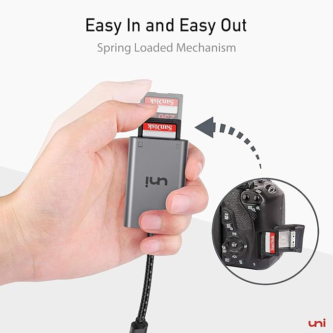 uni USB C SD Card Reader, Sturdy Micro SD Card Adapter, High-Speed USB Type C