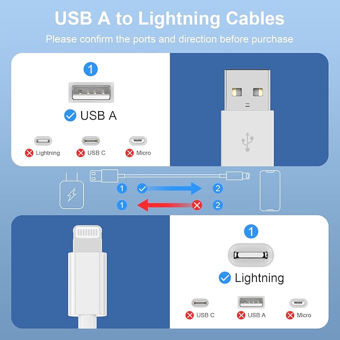 3Pack for iPhone Charging Cable 0.3M-Lightning to USB Cable Wire