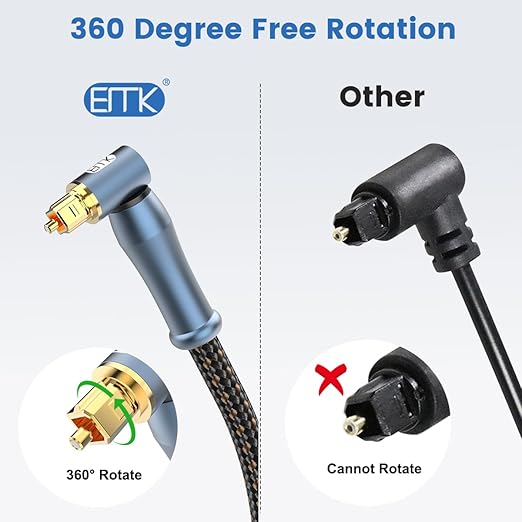 EMK 90 Degree Toslink Optical Cable 24K-Gold Connector 360 Degree Free-Rotating