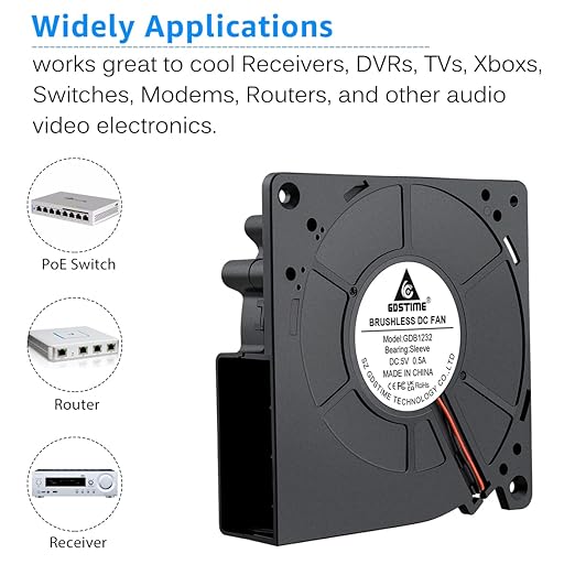 GDSTIME 120mm x 32mm USB Blower Fan