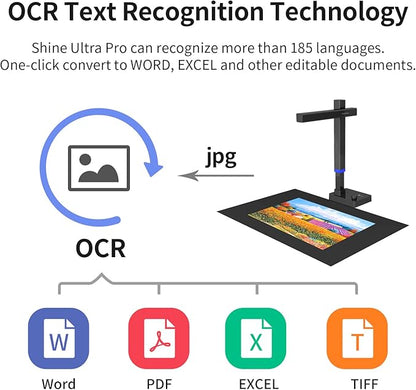 CZUR Shine Ultra Pro 24MP Document Scanner, USB Book Scanner, Portable Document