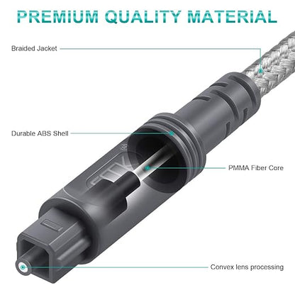 EMK Digital Optical Audio Cable Fiber Optical Toslink Cable SPDIF Audio Cable