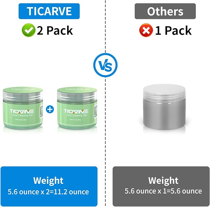 TICARVE 2Pack Cleaning Gel for Car Detailing Vent Cleaner Cleaning Putty Gel