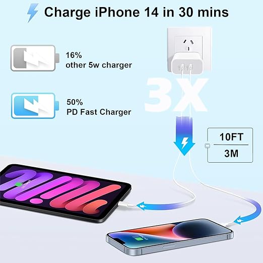 iPhone Charger Fast Charging 10 ft