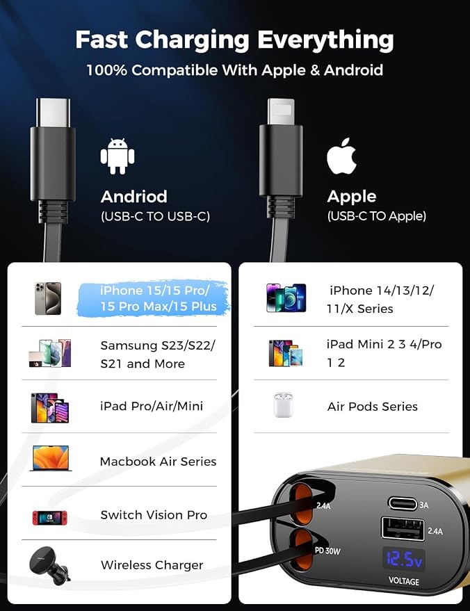 【Upgraded】 SUPERONE Retractable Car Charger 4 in 1, Fast Car Phone Charger