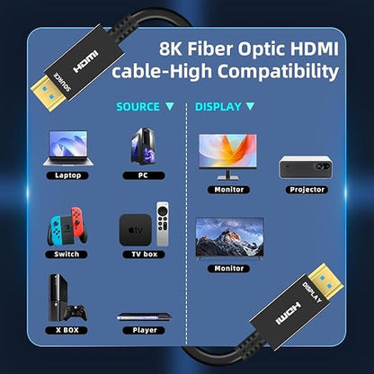 8K HDMI Fiber Optic Cable 65ft, 4K120 8K@60Hz HDMI 2.1 Cable, 48Gbps Ultra High