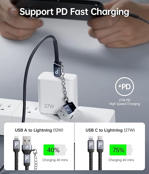 USB Type C to Lightning Cable Fast Charging