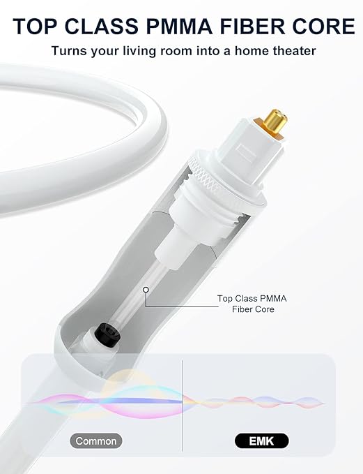 EMK White Optical Audio Cable