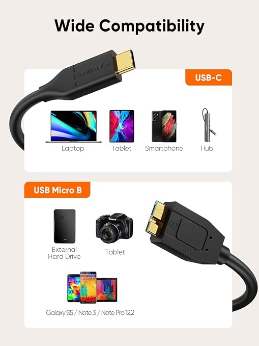 CableCreation 1FT*2 USB C to Micro B Cable, 10Gbps Speed External Hard Drive