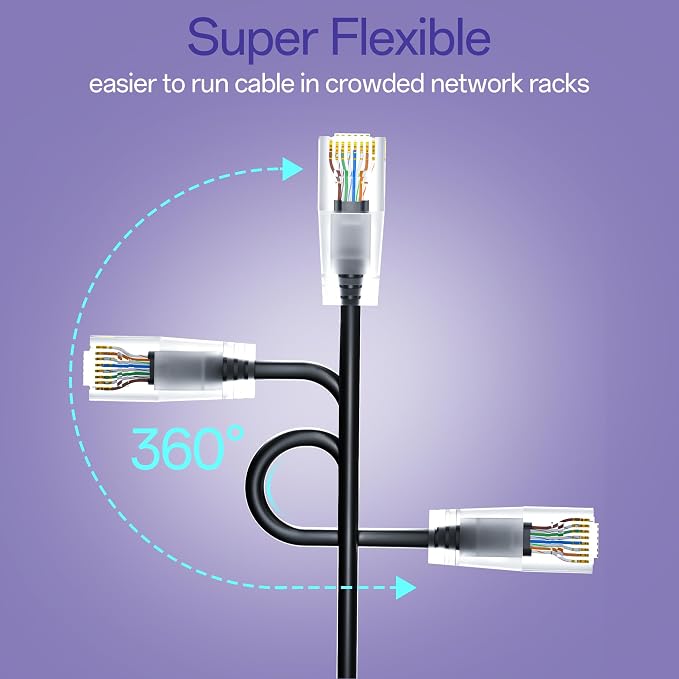 Cat6a Patch Cables 3ft Slim, Cat6 Ethernet Patch Cable Pure Copper, Flexible