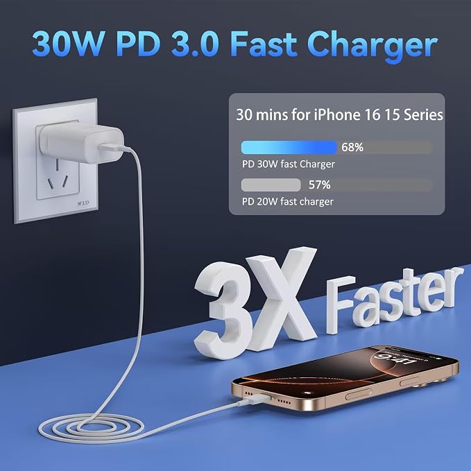 iPhone 16 15 Charger Fast Charging, 30W USB C iPhone 16 15 Pro Max Charger