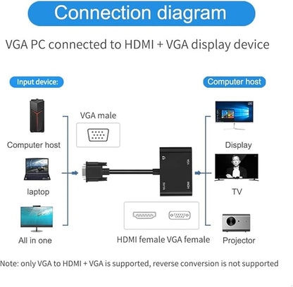 VGA to HDMI VGA Audio Video Cable Adapter Converter Splitter