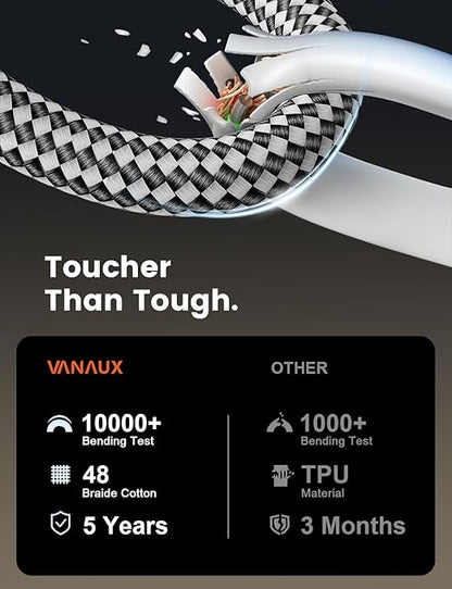 VANAUX 90-Degree Optical Audio Cable 10FT, Premium Fiber Optic Toslink