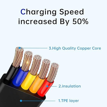 6 Pcs 3 in 1 Retractable Multi Chargers Cable