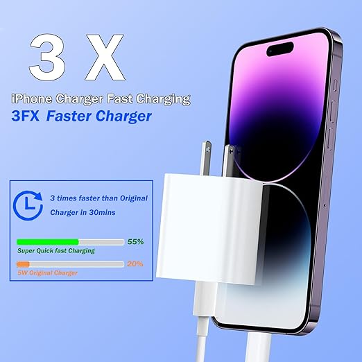 iPhone Fast Charger, 2 Pack PD USB C Wall Charger Block Plug