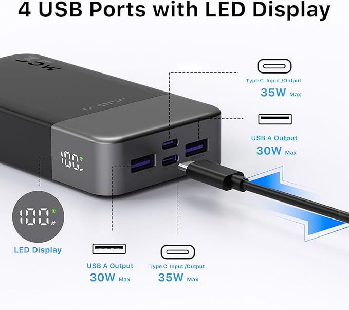 20000mAh Power Bank Portable Charger, 35W PD 3.0 QC 4.0 Fast Charging Phone