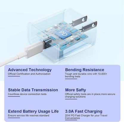 10FT iPhone Fast Charger