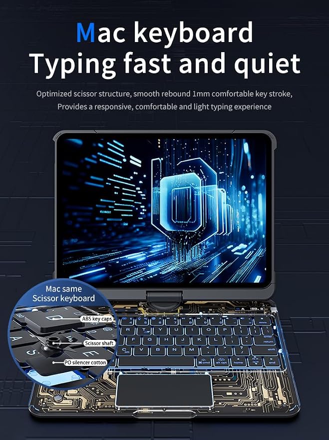 KARTICE Transparent 360 for iPad Keyboard case