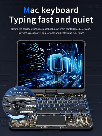 KARTICE Transparent 360 for iPad Keyboard case