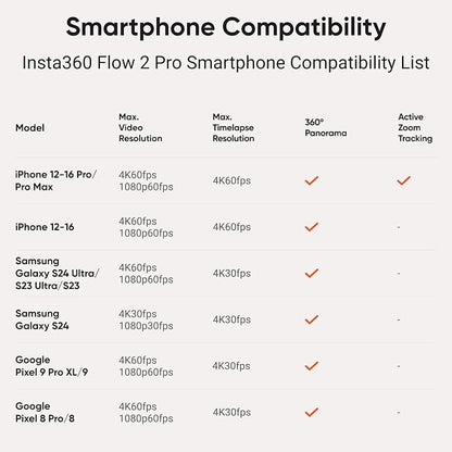 Insta360 Flow 2 Pro White