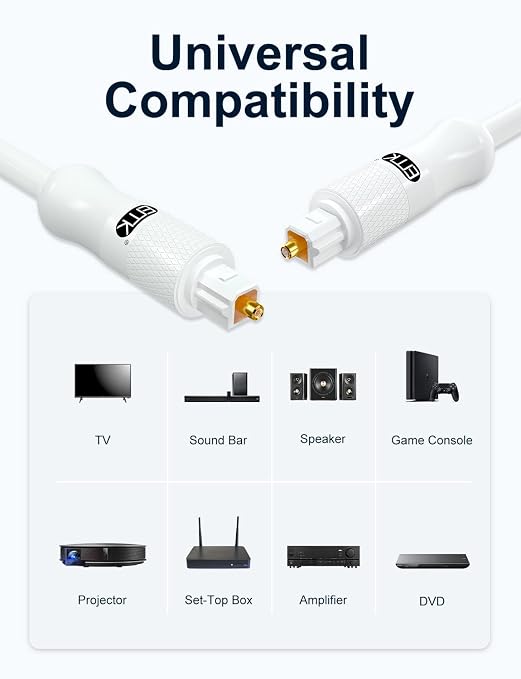 EMK White Optical Audio Cable