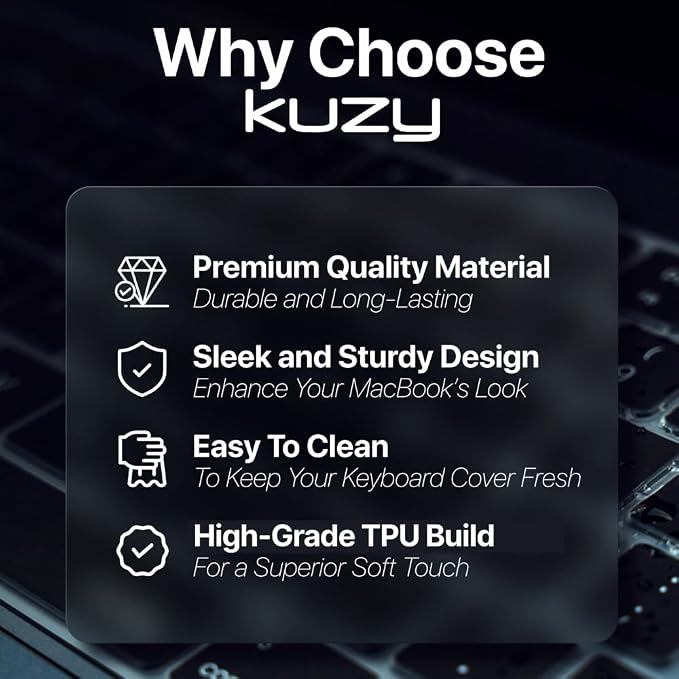 Kuzy Mint Premium MacBook Pro 14 inch Keyboard Cover M4 16" 2025 2024 2023 M3