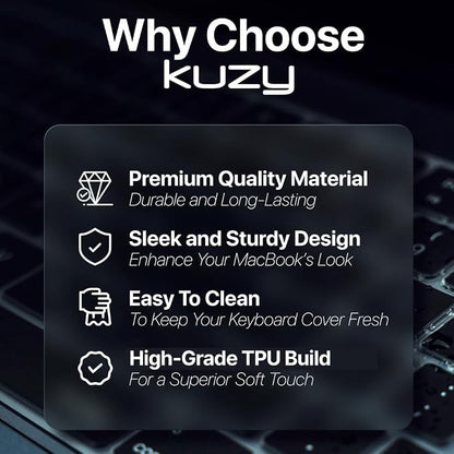 Kuzy Mint Premium MacBook Pro 14 inch Keyboard Cover M4 16" 2025 2024 2023 M3