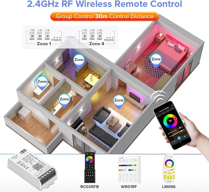 BTF-LIGHTING C04W RGBW PWM SMD FCOB 5PIN LED Strip 2.4GHz Tuya WiFi Group