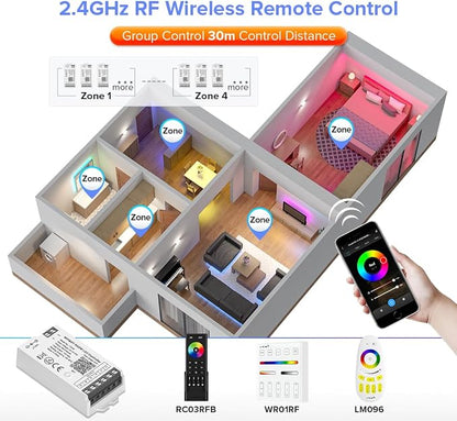 BTF-LIGHTING C04W RGBW PWM SMD FCOB 5PIN LED Strip 2.4GHz Tuya WiFi Group