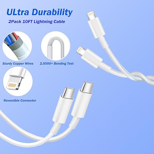 iPhone Fast Charger, 2 Pack PD USB C Wall Charger Block Plug