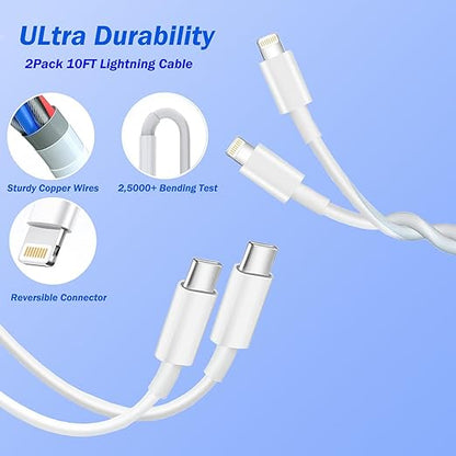 iPhone Fast Charger, 2 Pack PD USB C Wall Charger Block Plug